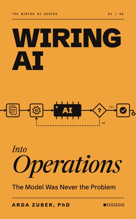Wiring AI Into Operations: The Model Was Never the Problem